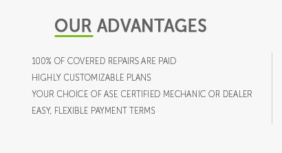 breakdown insurance comparison